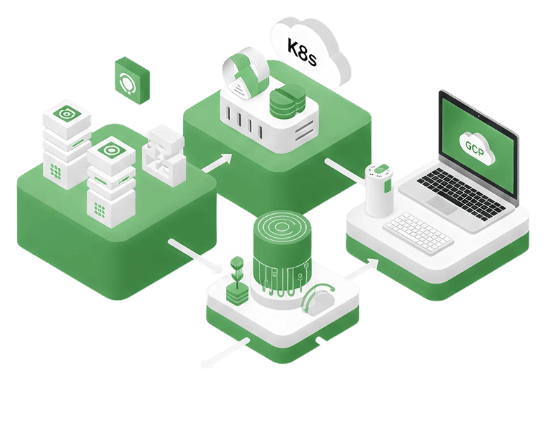 Kubernetes Multi-Cloud Management